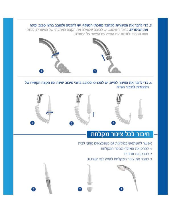 ⁦סילונית משפחתית בחיבור נשלף⁩ – תמונה ⁦2⁩